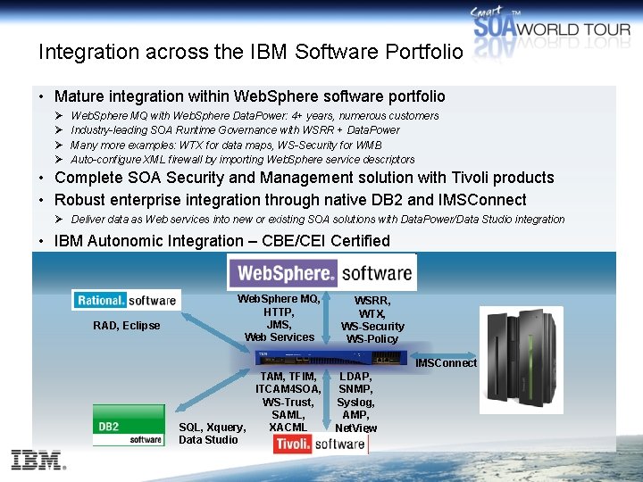 Integration across the IBM Software Portfolio • Mature integration within Web. Sphere software portfolio