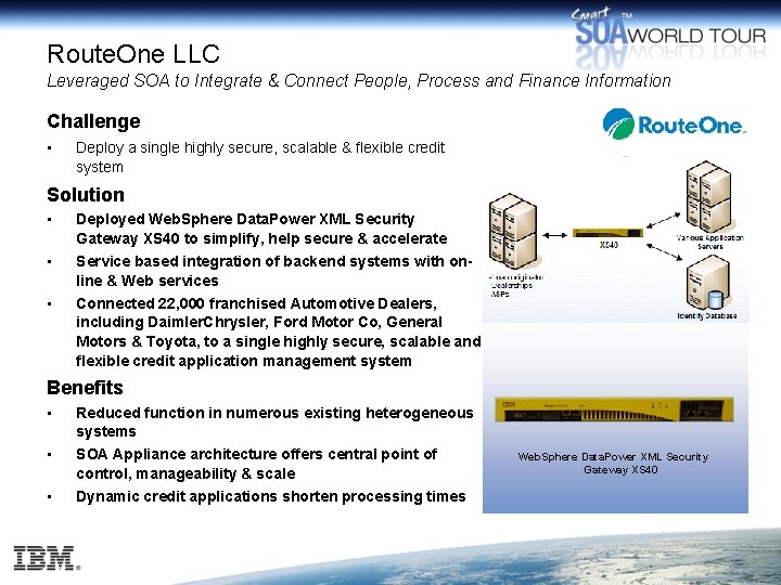 Route. One LLC Leveraged SOA to Integrate & Connect People, Process and Finance Information