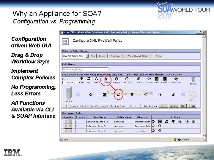 Why an Appliance for SOA? Configuration vs. Programming Configuration driven Web GUI Drag &