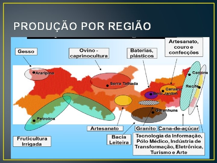 PRODUÇÃO POR REGIÃO 