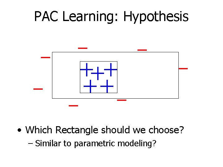 PAC Learning: Hypothesis • Which Rectangle should we choose? – Similar to parametric modeling?