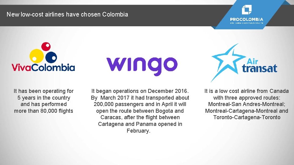 New low-cost airlines have chosen Colombia It has been operating for 5 years in