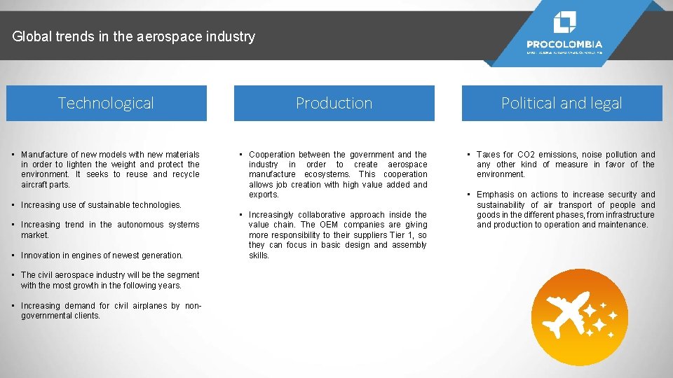 Global trends in the aerospace industry Technological Production Political and legal • Manufacture of