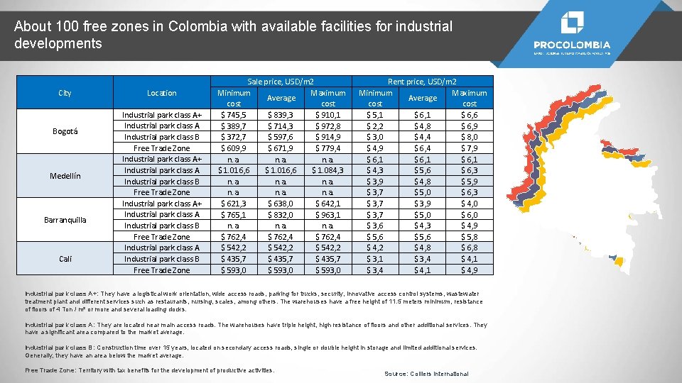 About 100 free zones in Colombia with available facilities for industrial developments City Bogotá