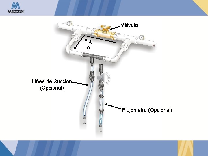 Válvula Fluj o Liñea de Succión (Opcional) Flujometro (Opcional) 