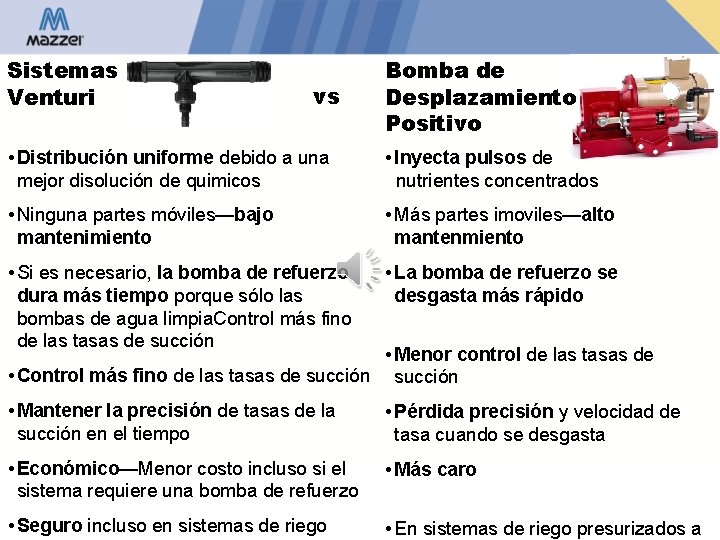 Sistemas Venturi vs Bomba de Desplazamiento Positivo • Distribución uniforme debido a una mejor