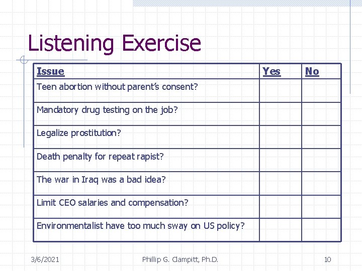 Listening Exercise Issue Yes No Teen abortion without parent’s consent? Mandatory drug testing on