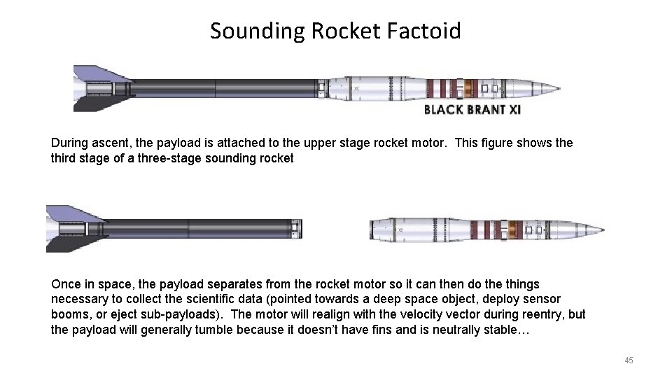 Sounding Rocket Factoid During ascent, the payload is attached to the upper stage rocket