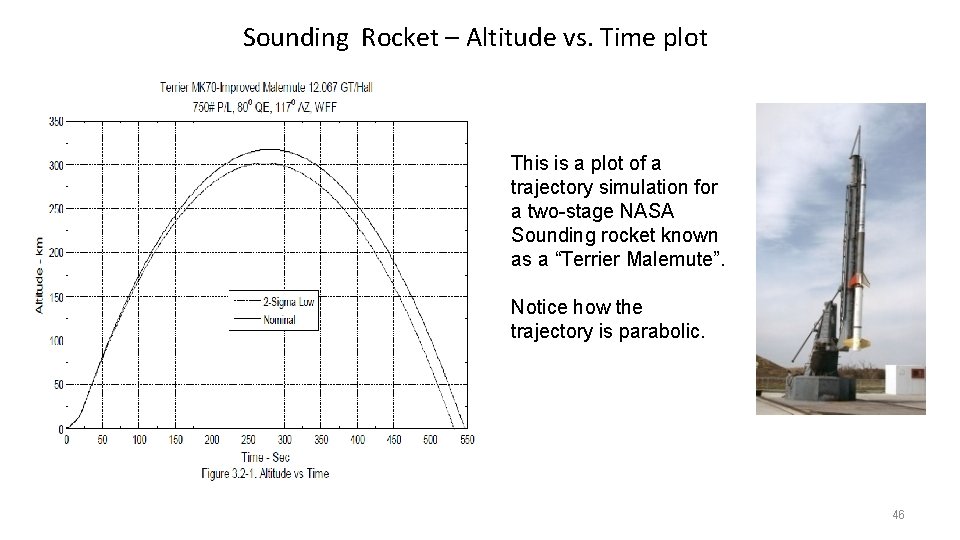 Sounding Rocket – Altitude vs. Time plot This is a plot of a trajectory