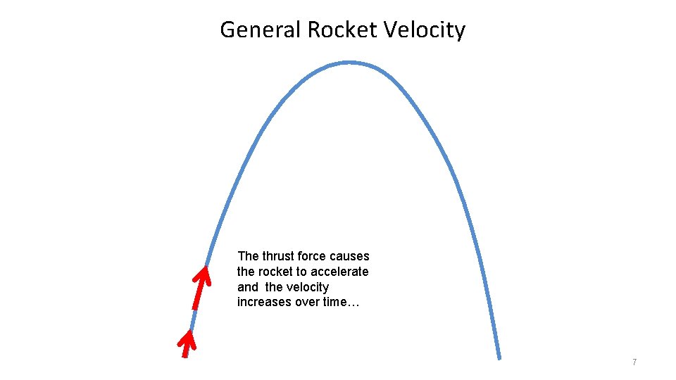 General Rocket Velocity The thrust force causes the rocket to accelerate and the velocity