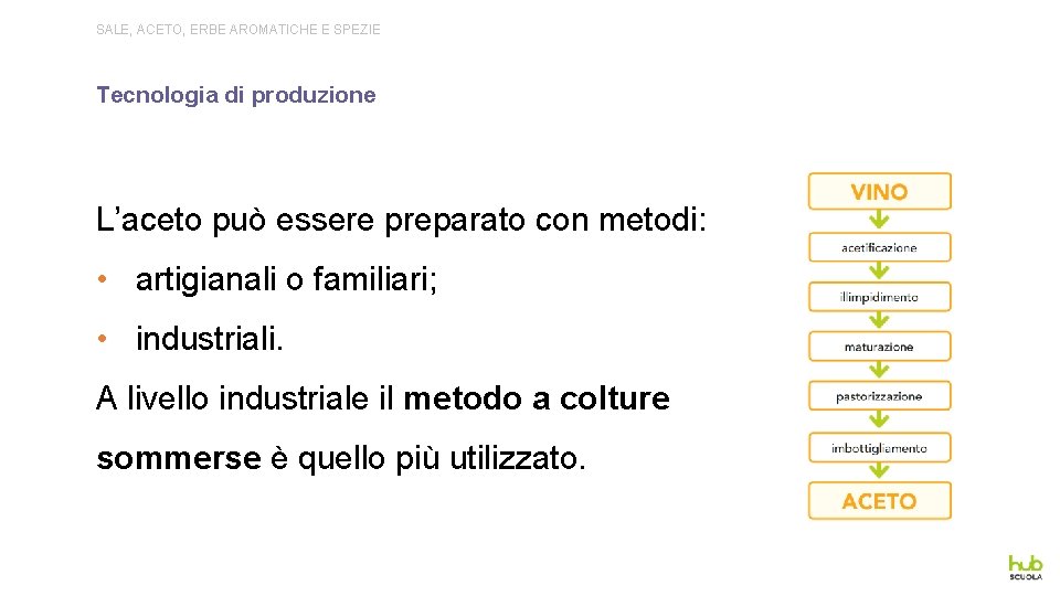 SALE, ACETO, ERBE AROMATICHE E SPEZIE Tecnologia di produzione L’aceto può essere preparato con