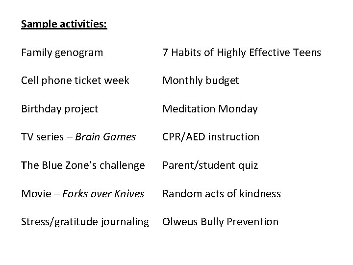 Sample activities: Family genogram 7 Habits of Highly Effective Teens Cell phone ticket week