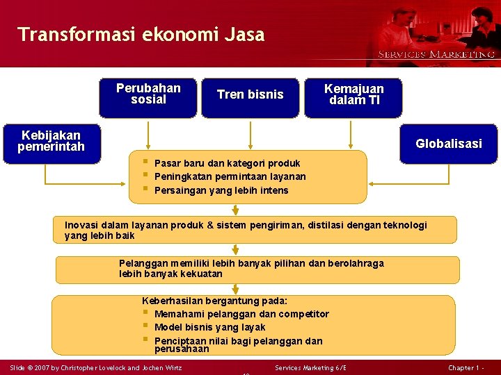 Transformasi ekonomi Jasa Perubahan sosial Tren bisnis Kemajuan dalam TI Kebijakan pemerintah Globalisasi §