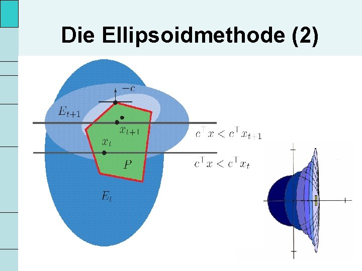 Die Ellipsoidmethode (2) 