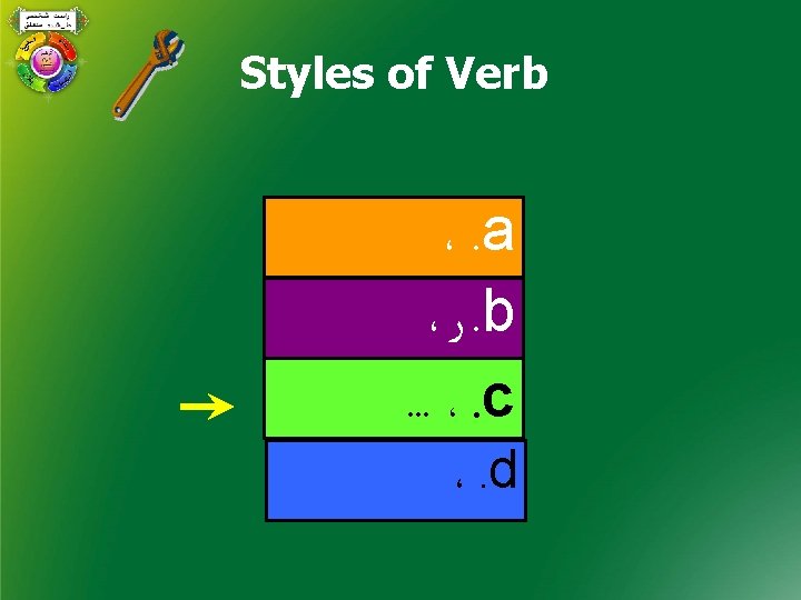 Styles of Verb ،. a ، ﺭ. b. . . ،. c ،. d