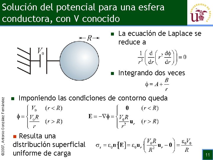 © 2007, Antonio González Fernández Solución del potencial para una esfera conductora, con V