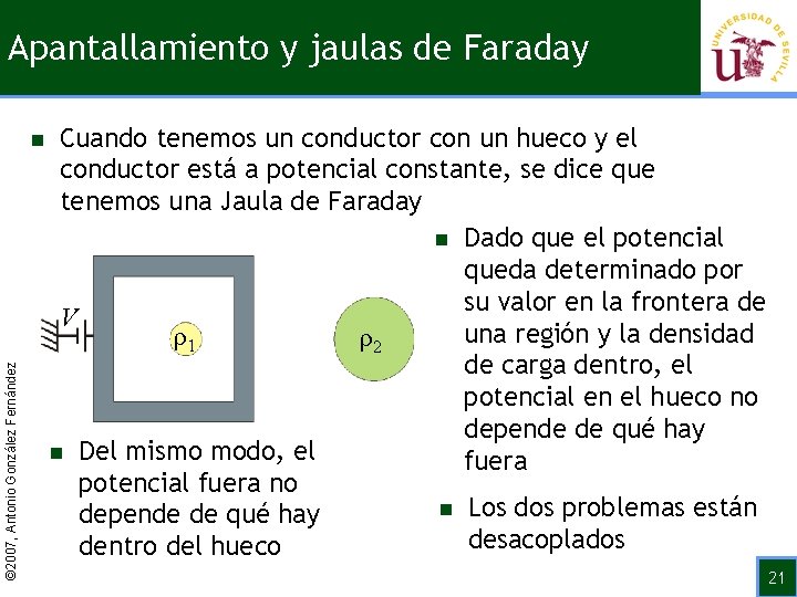 Apantallamiento y jaulas de Faraday © 2007, Antonio González Fernández n Cuando tenemos un