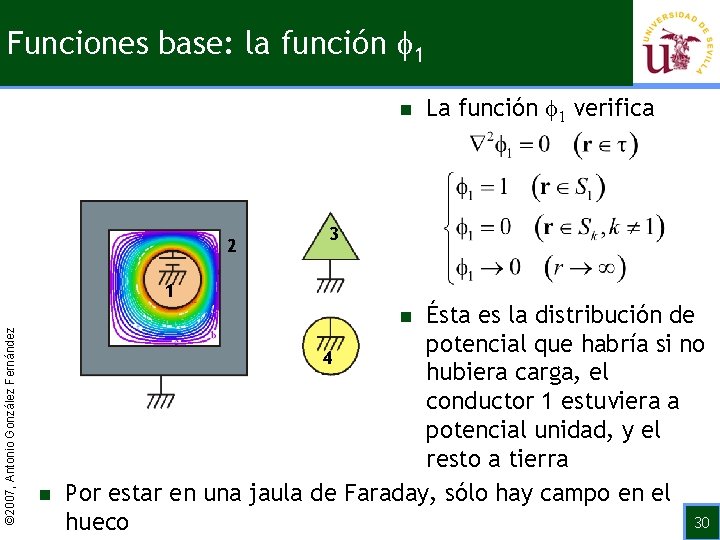 Funciones base: la función 1 n 2 3 1 Ésta es la distribución de