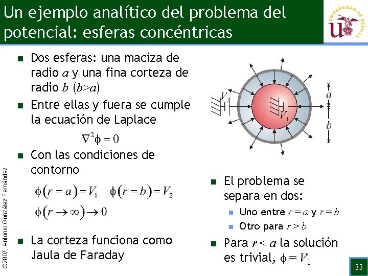 Un ejemplo analítico del problema del potencial: esferas concéntricas n n © 2007, Antonio