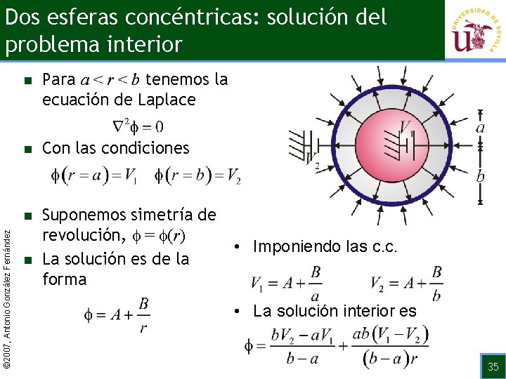 © 2007, Antonio González Fernández Dos esferas concéntricas: solución del problema interior n Para