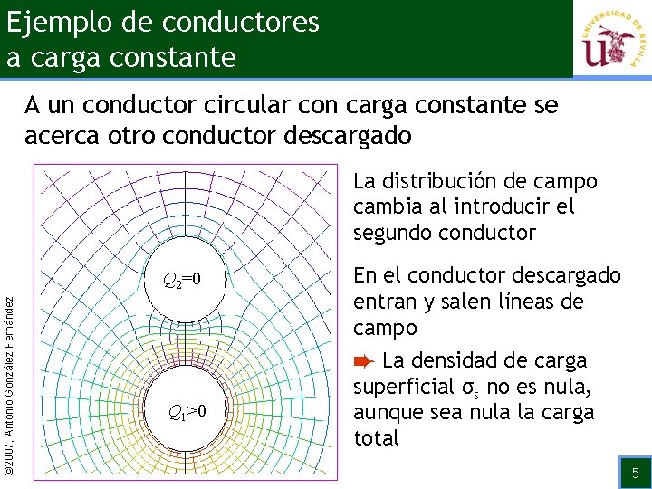 Ejemplo de conductores a carga constante A un conductor circular con carga constante se