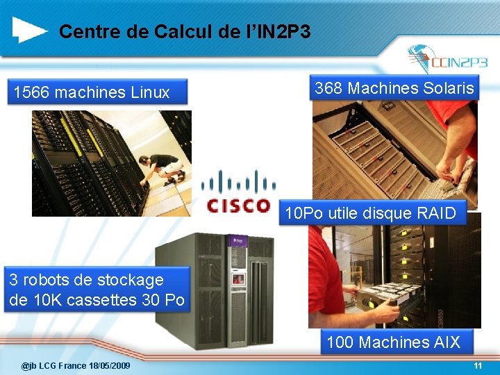 Centre de Calcul de l’IN 2 P 3 1566 machines Linux 368 Machines Solaris