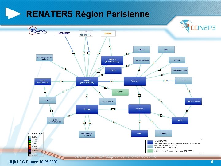 RENATER 5 Région Parisienne @jb LCG France 18/05/2009 6 