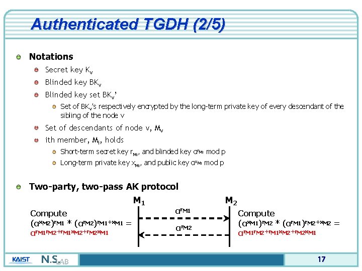 Authenticated TGDH (2/5) Notations Secret key Kv Blinded key BKv Blinded key set BKv’