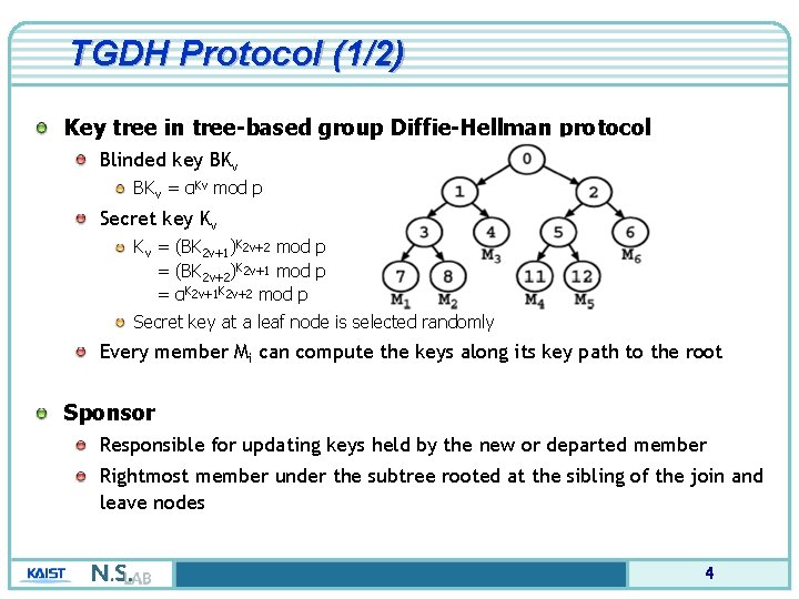 TGDH Protocol (1/2) Key tree in tree-based group Diffie-Hellman protocol Blinded key BKv =