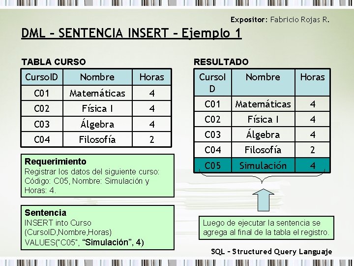 Expositor: Fabricio Rojas R. DML – SENTENCIA INSERT – Ejemplo 1 TABLA CURSO RESULTADO