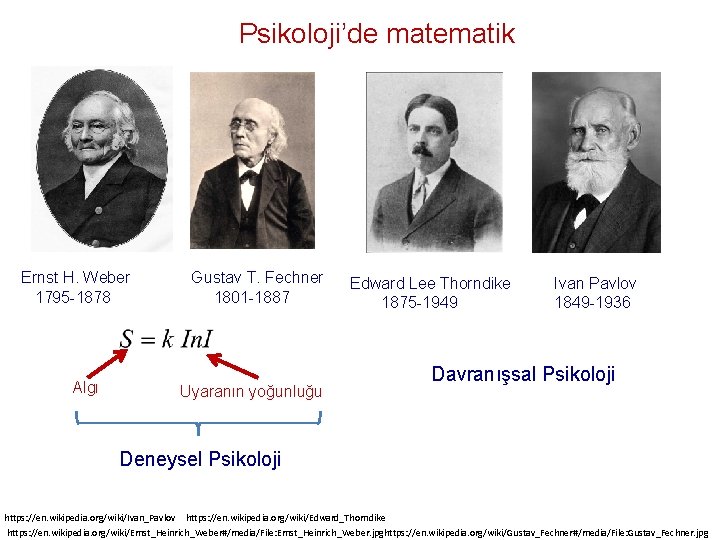 Psikoloji’de matematik Ernst H. Weber 1795 -1878 Algı Gustav T. Fechner 1801 -1887 Uyaranın