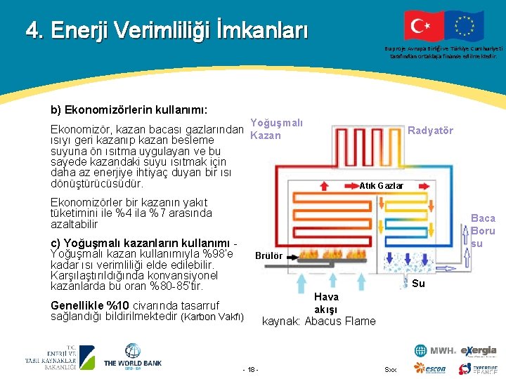 4. Enerji Verimliliği İmkanları Bu proje Avrupa Birliği ve Türkiye Cumhuriyeti tarafından ortaklaşa finanse