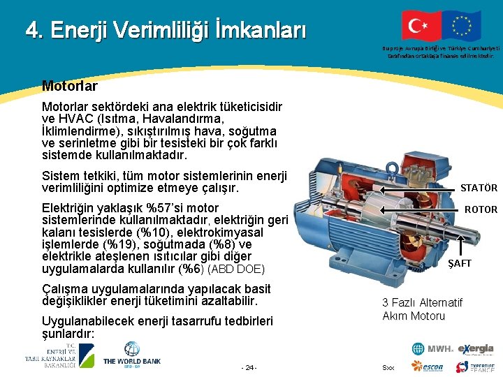 4. Enerji Verimliliği İmkanları Bu proje Avrupa Birliği ve Türkiye Cumhuriyeti tarafından ortaklaşa finanse