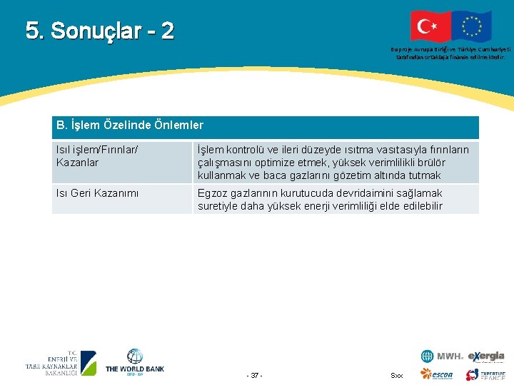 5. Sonuçlar - 2 Bu proje Avrupa Birliği ve Türkiye Cumhuriyeti tarafından ortaklaşa finanse