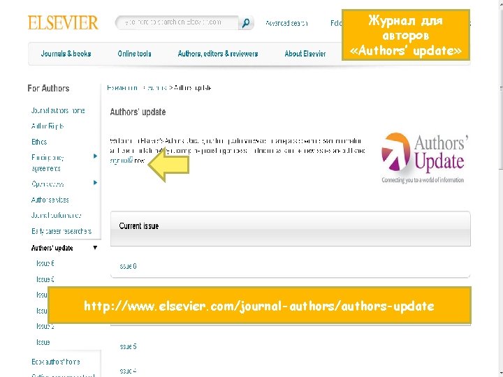 Журнал для авторов «Authors’ update» http: //www. elsevier. com/journal-authors/authors-update 
