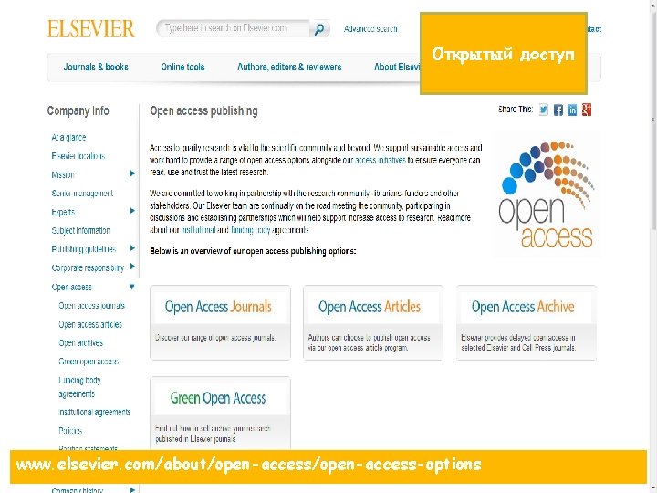 Открытый доступ www. elsevier. com/about/open-access-options 