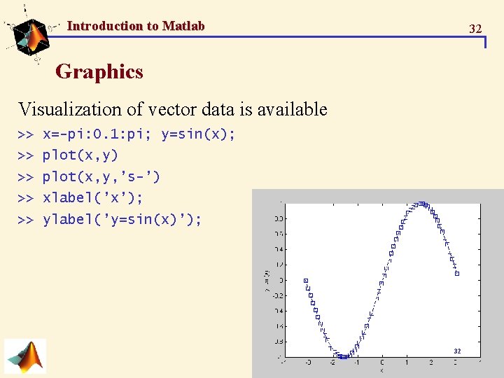 Introduction to Matlab 32 Graphics Visualization of vector data is available >> x=-pi: 0. Introduction to Matlab 32 Graphics Visualization of vector data is available >> x=-pi: 0.