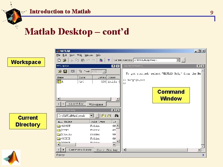 Introduction to Matlab 9 Matlab Desktop – cont’d Workspace Command Window Current DIrectory 9 Introduction to Matlab 9 Matlab Desktop – cont’d Workspace Command Window Current DIrectory 9