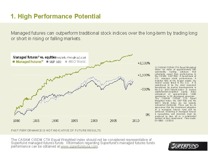 1. High Performance Potential Managed futures can outperform traditional stock indices over the long-term