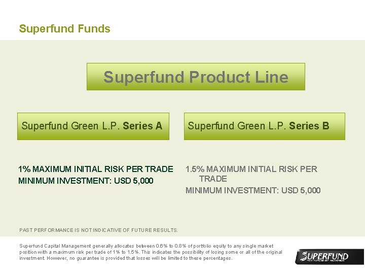 Superfund Funds Superfund Product Line Superfund Green L. P. Series A 1% MAXIMUM INITIAL