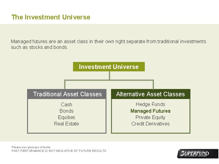 The Investment Universe Managed futures are an asset class in their own right separate