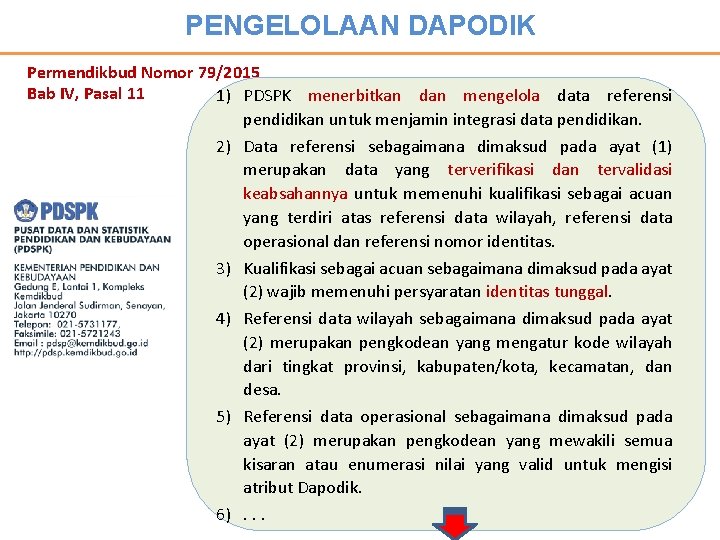 PENGELOLAAN DAPODIK Permendikbud Nomor 79/2015 Bab IV, Pasal 11 1) PDSPK menerbitkan dan mengelola