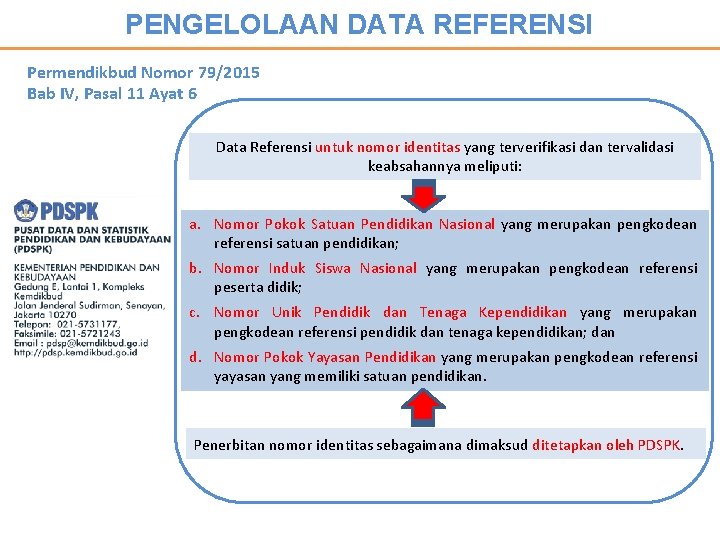 PENGELOLAAN DATA REFERENSI Permendikbud Nomor 79/2015 Bab IV, Pasal 11 Ayat 6 Data Referensi