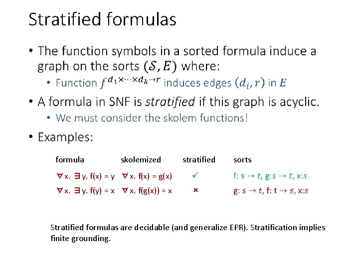 Stratified formulas • formula skolemized stratified sorts ∀x. ∃y. f(x) = y ∀x. f(x)