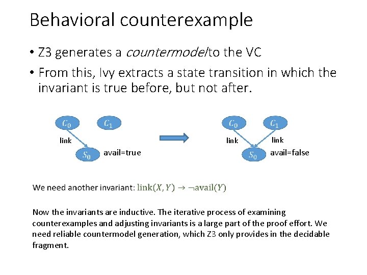 Behavioral counterexample • Z 3 generates a countermodel to the VC • From this,