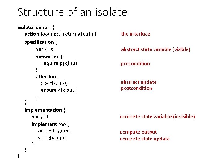 Structure of an isolate name = { action foo(inp: t) returns (out: u) specification