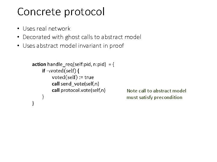 Concrete protocol • Uses real network • Decorated with ghost calls to abstract model