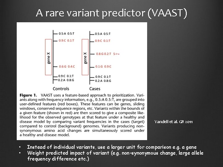 A rare variant predictor (VAAST) Yandell et al. GR 2011 • • Instead of