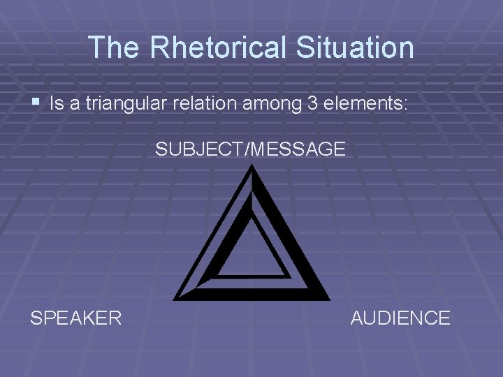 The Rhetorical Situation § Is a triangular relation among 3 elements: SUBJECT/MESSAGE SPEAKER AUDIENCE