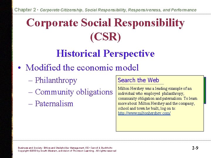 Chapter 2 • Corporate Citizenship, Social Responsibility, Responsiveness, and Performance Corporate Social Responsibility (CSR)